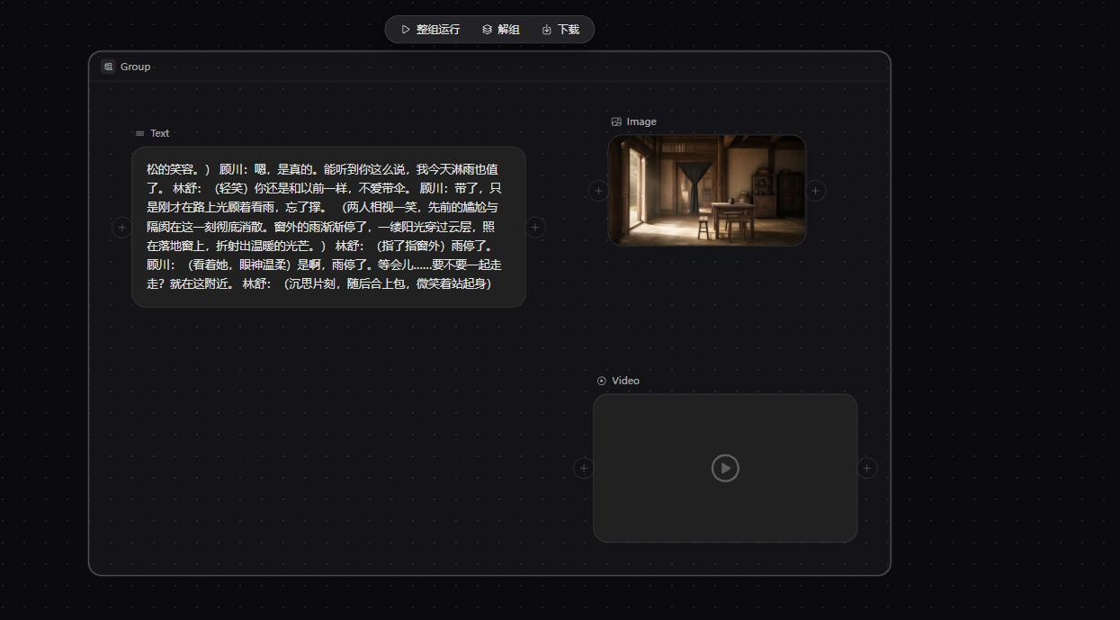 执行组